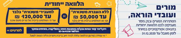 מסד הלוואות נובמבר